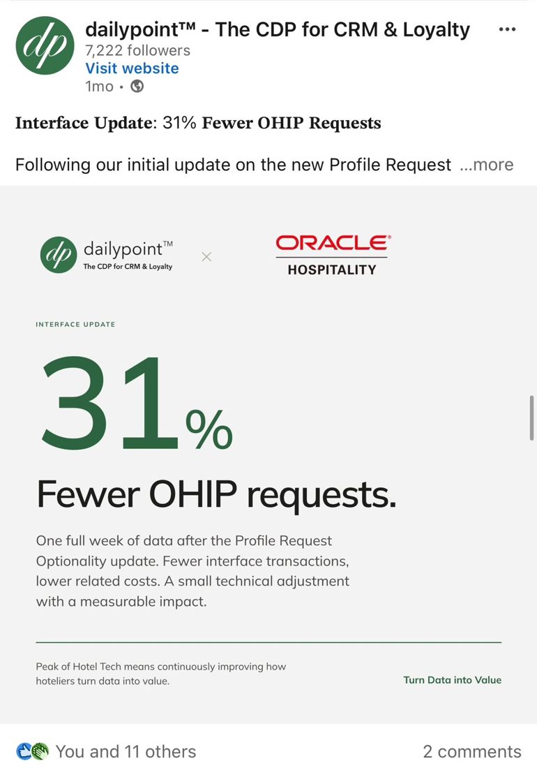 Product update post: 31% fewer OHIP requests